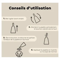 Pipette antiparasitaire chien Biovetol Bio