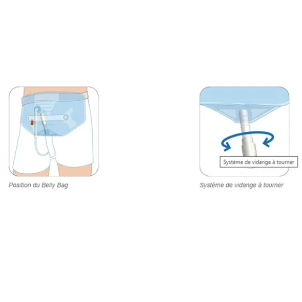 Poche à urine stérile Belly Bag