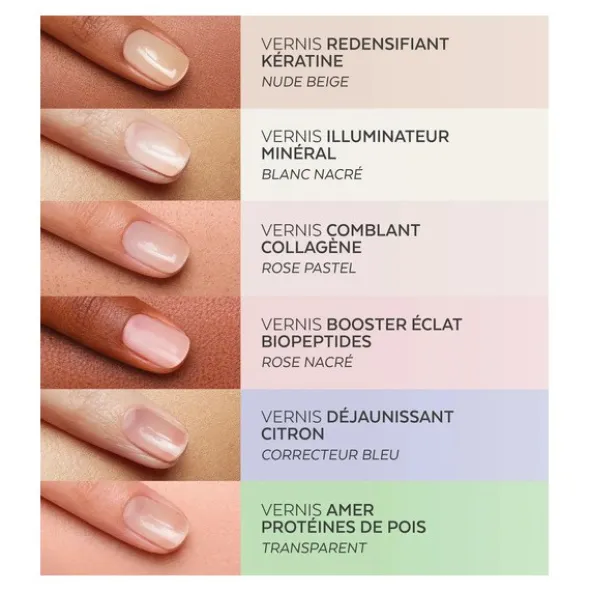 Poderm Nail Corrector Vernis déjaunissant