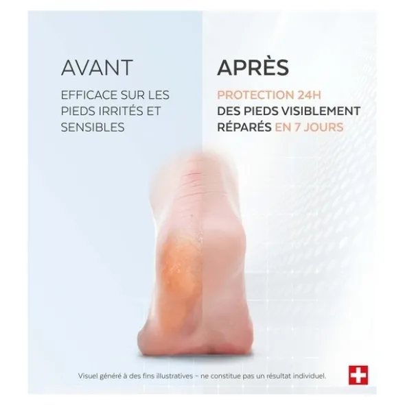 Poderm Sérum Pieds irrités et secs