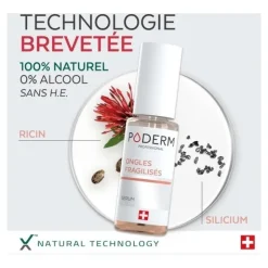 Poderm Sérum silicium Ongles fragilisés