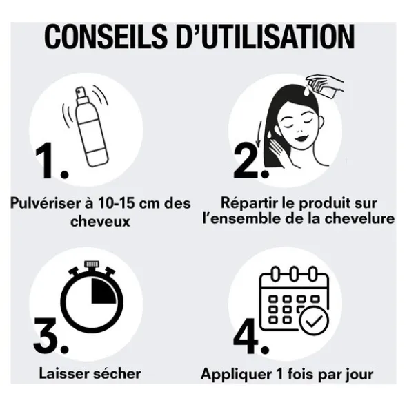 Pouxit Répulsif spray