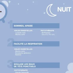 Pranarom Aromaforce Coups de froid Jour Nuit capsules