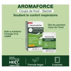Pranarom Aromaforce Coups de froid sachets