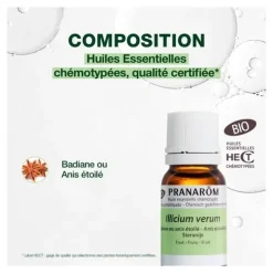 Pranarom huile essentielle Badiane Bio