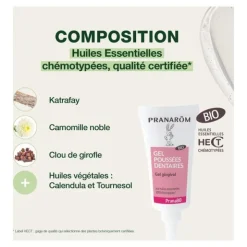 Pranarom PranaBB Gel poussées dentaires