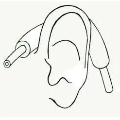 Protège oreille pour lunettes à oxygène 2 unités