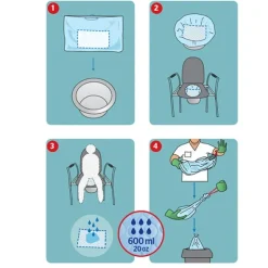 Protège seau sacs jetables
