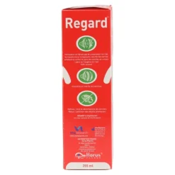 Regard solution multifonctions