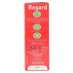 Regard solution multifonctions