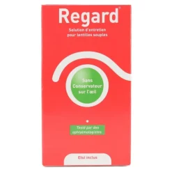 Regard solution multifonctions