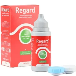 Regard solution multifonctions