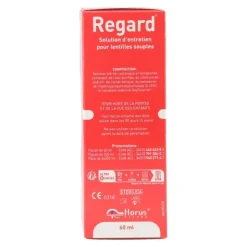Regard solution multifonctions
