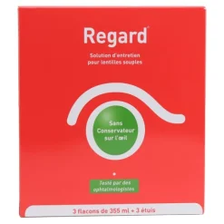 Regard solution multifonctions