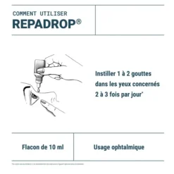 Repadrop solution ophtalmique