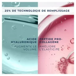 RoC Derm correxion lip volumizer soin volumateur lèvres