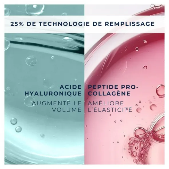RoC Derm correxion lip volumizer soin volumateur lèvres
