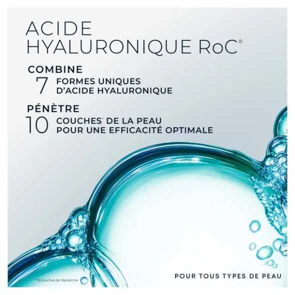 Roc Hydra+ Hyaluronic crème jour nuit Repulpant Intense