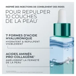 Roc Hydra + Hyaluronic Sérum concentré repulpant intense