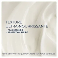 RoC Retinol Correxion correction rides crème riche