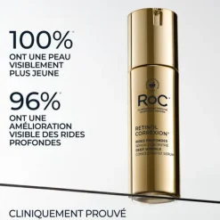 Roc Retinol Correxion Sérum correction rides
