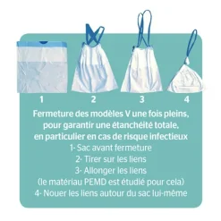 Sac vomitoire avec tampon absorbant