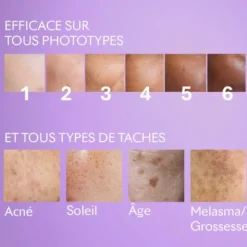 Sanoflore Lumina Aqua Eclat Anti Taches bio