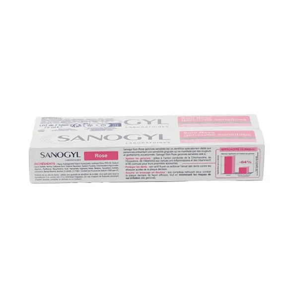 Sanogyl Dentifrice Gencives Sensibles