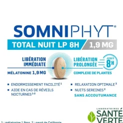 Santé Verte Somniphyt Total Nuit LP 8H 1,9 mg comprimés