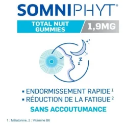 Santé Verte Somniphyt Total Nuit 1,9 mg gummies