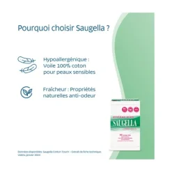 Saugella Cotton Touch protège-slips