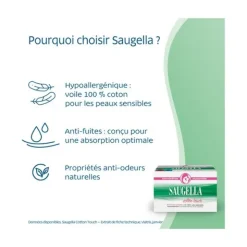 Saugella Cotton Touch serviettes maternité