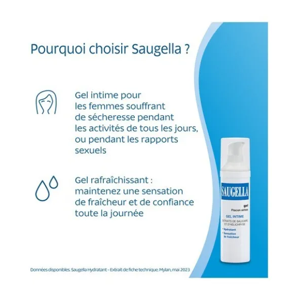 Saugella gel hydratant intime