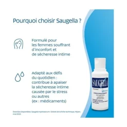 Saugella HydraSérum soin lavant doux