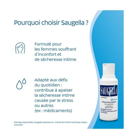 Saugella HydraSérum soin lavant doux