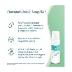 Saugella Mousse pour hygiène intime
