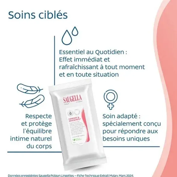 Saugella Poligyn lingettes intimes