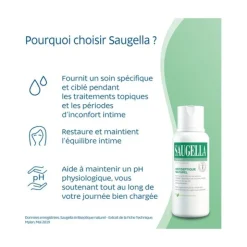 Saugella solution antiseptique