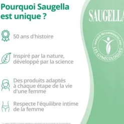 Saugella Vaginose bactérienne Gel vaginal unidoses