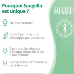 Saugella Vaginose bactérienne ovules vaginaux