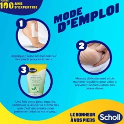 Scholl Crème Nutrition Intense pieds et ongles