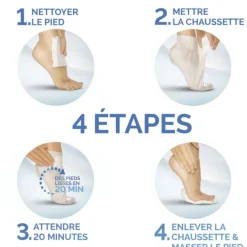 Scholl Masque pieds Hydratation intense