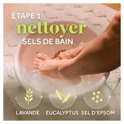 Scholl Pedi Perfect Kit Beauté des pieds 4 en 1
