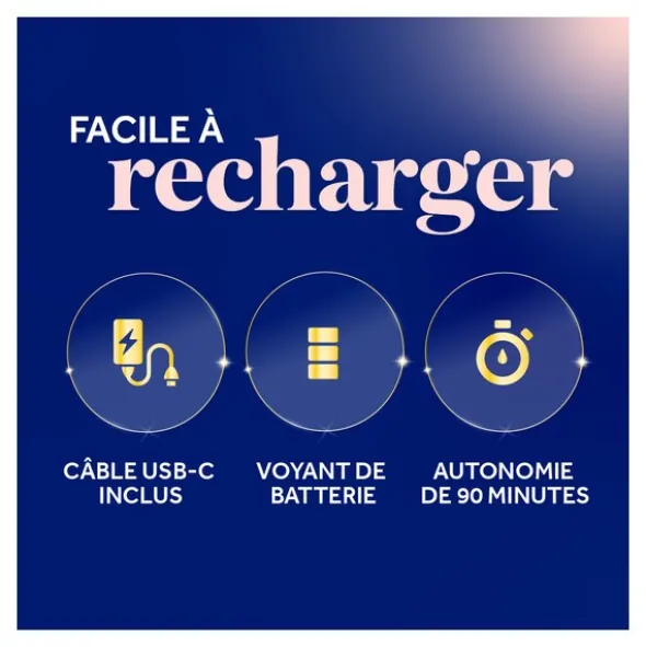 Scholl Pedi Perfect râpe électrique