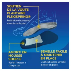 Scholl Semelles Tri-Comfort 1 paire
