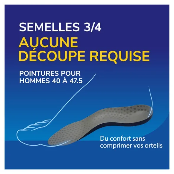 Scholl Semelles Tri-Comfort 1 paire