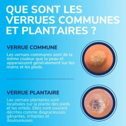 Scholl Traitement Verrues mains et pieds