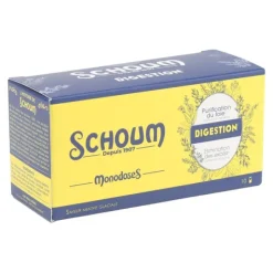 Schoum Digestion unidose
