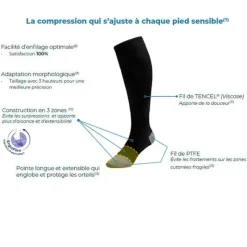 Sigvaris Spécialiste Pieds sensibles Chaussettes de Contention Homme Classe 2