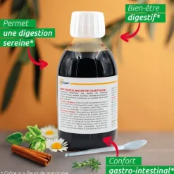 Sirop du massif de Chartreuse